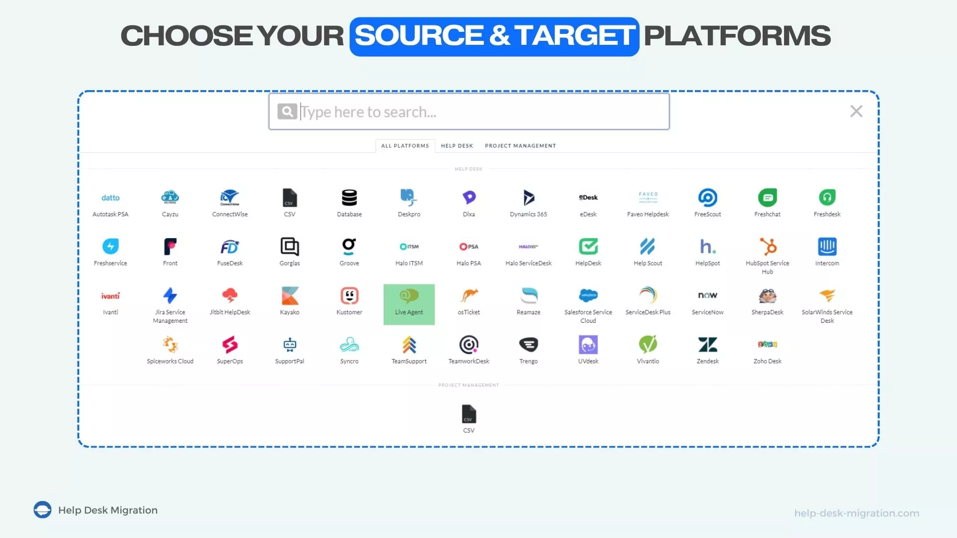 Υποστηριζόμενες πλατφόρμες στη Μετανάστευση Help Desk