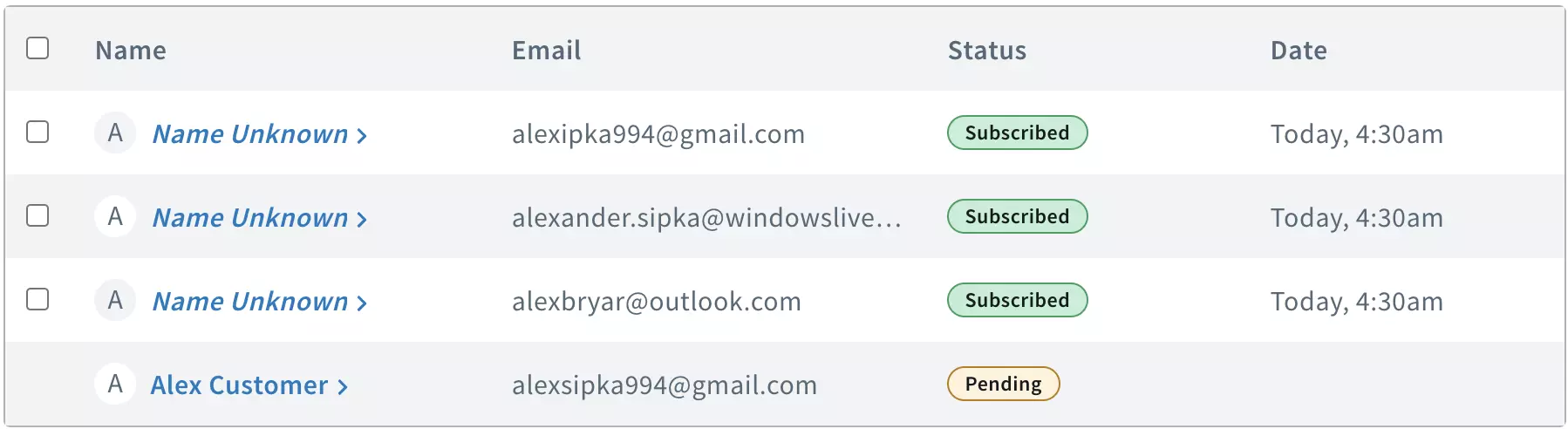 Μια λίστα συνδρομητών AWeber