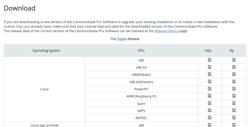 Σελίδα λήψης Communigate Pro
