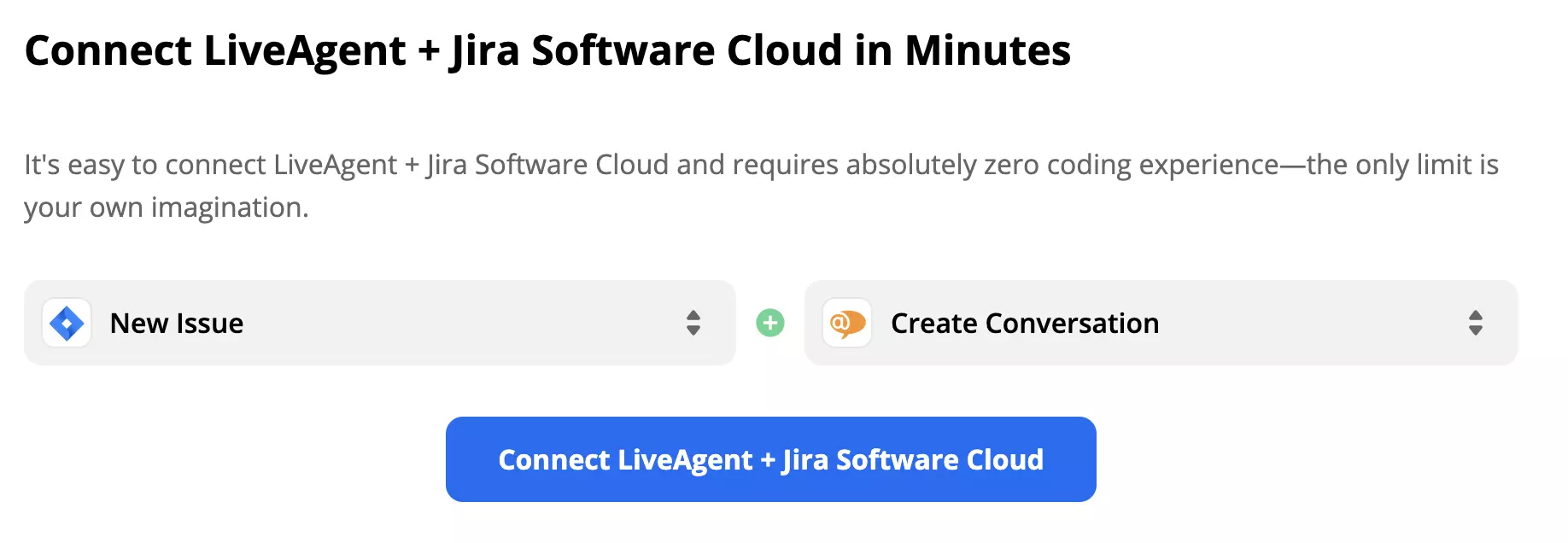 Συνδέστε το LiveAgent και το Jira στο Zapier μετά την επιλογή ενός trigger και μιας ενέργειας