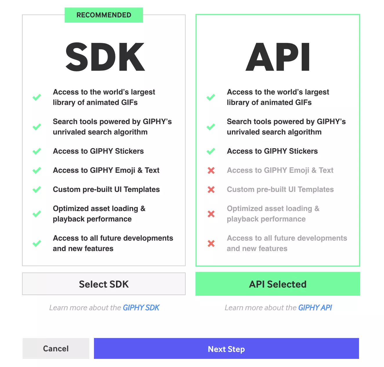 Επιλογή τύπου εφαρμογής στο Giphy