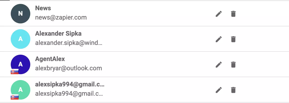 Οι συνδρομητές AWeber έχουν εισαχθεί στο LiveAgent