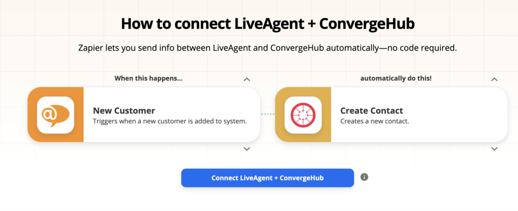 Επιλογές ενσωμάτωσης LiveAgent και ConvergeHub στο Zapier