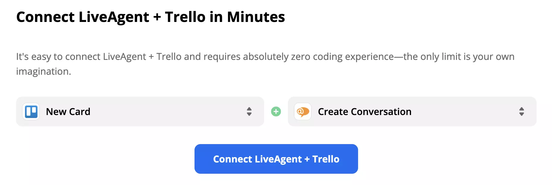 Trigger Trello New Card με ενέργεια LiveAgent New Conversation