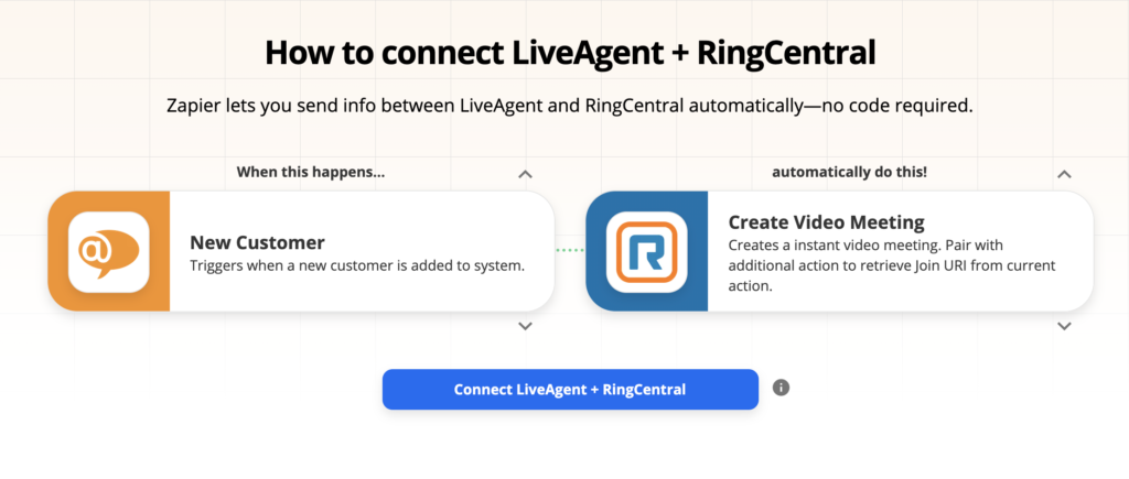 Σελίδα ενσωμάτωσης Zapier για LiveAgent και RingCentral