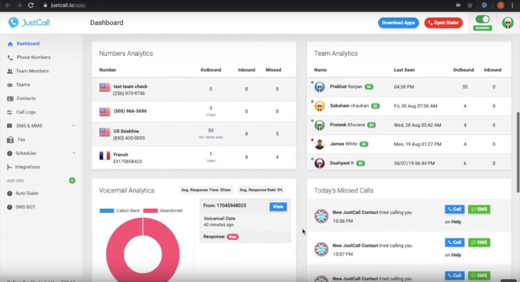 Dashboard του JustCall