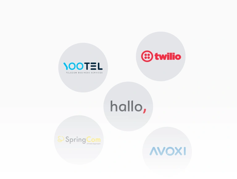 Τηλεφωνικό σύστημα VoIP κέντρου κλήσεων