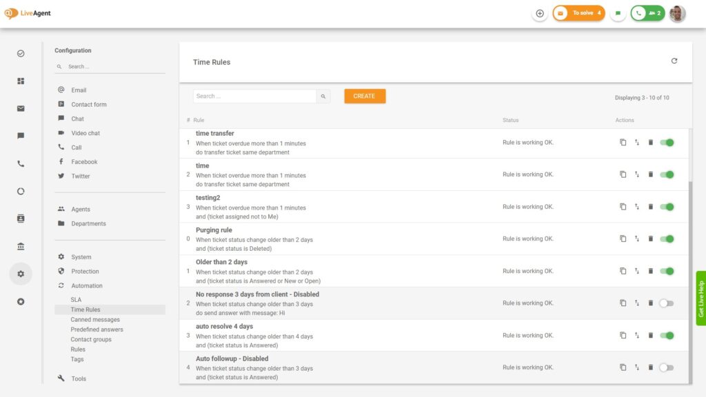 Κανόνες αυτοματισμού για βελτίωση της παραγωγικότητας