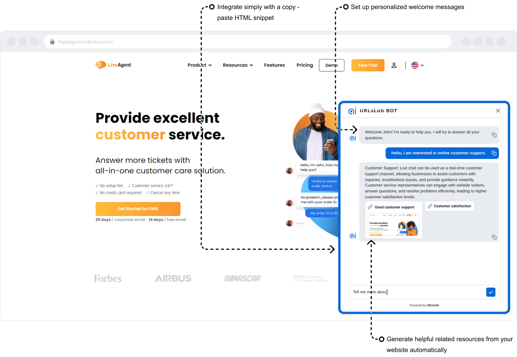 Μοντέλο URLsLab AI Chatbot