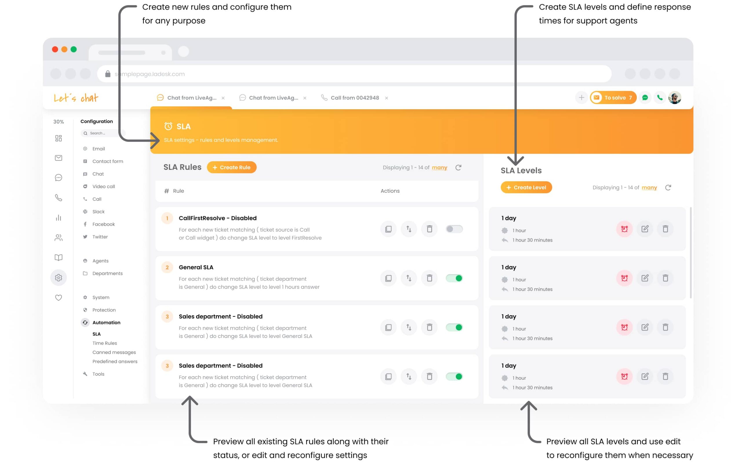 Κανόνες SLA του LiveAgent