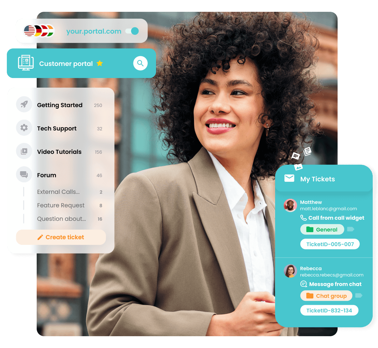 Λογισμικό Πύλης Πελάτη
