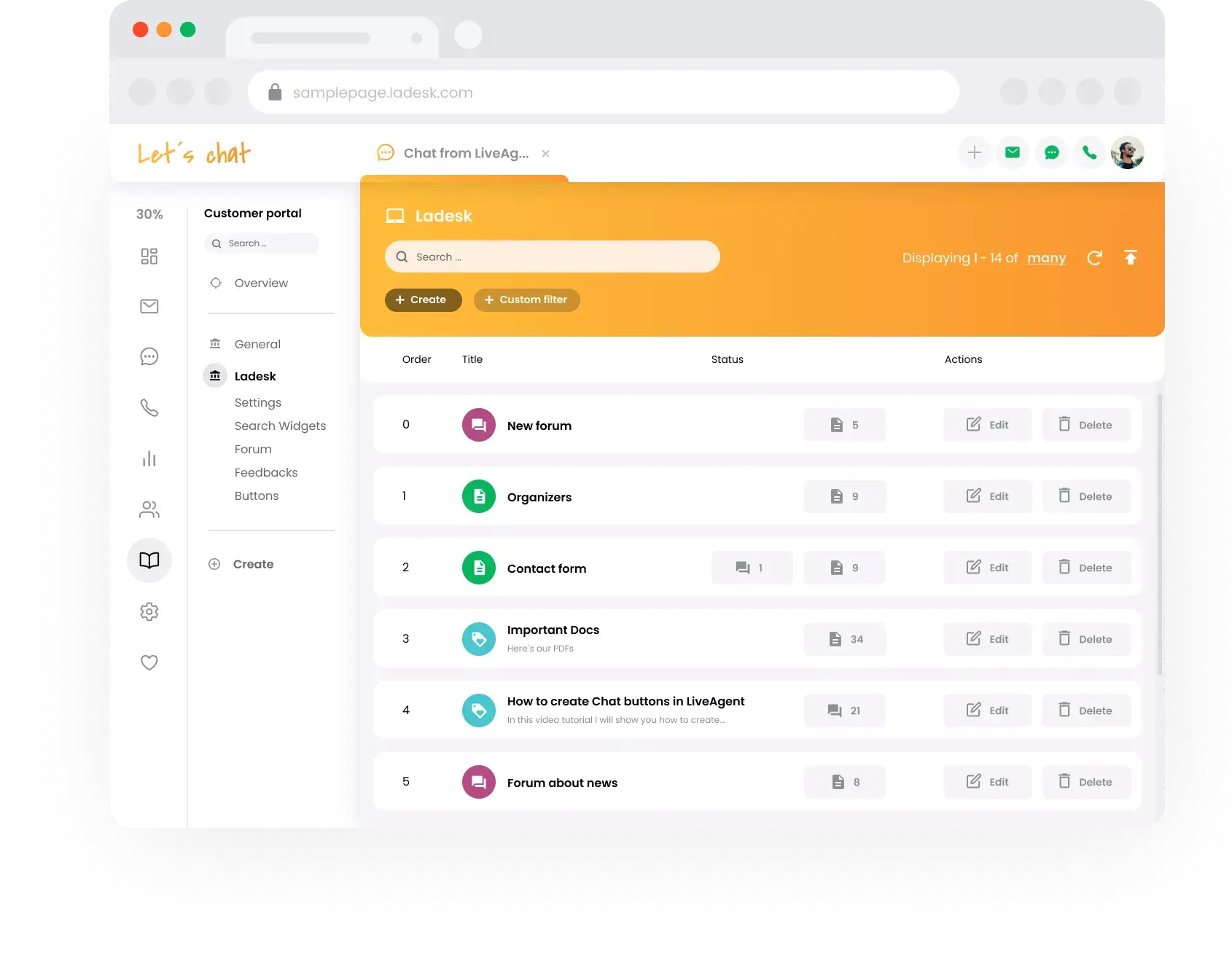 Προβολή ομάδας υποστήριξης