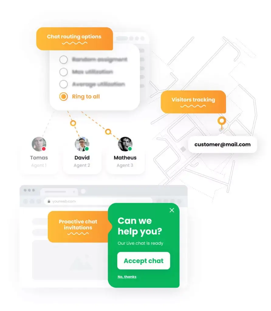 Δυνατότητες chat