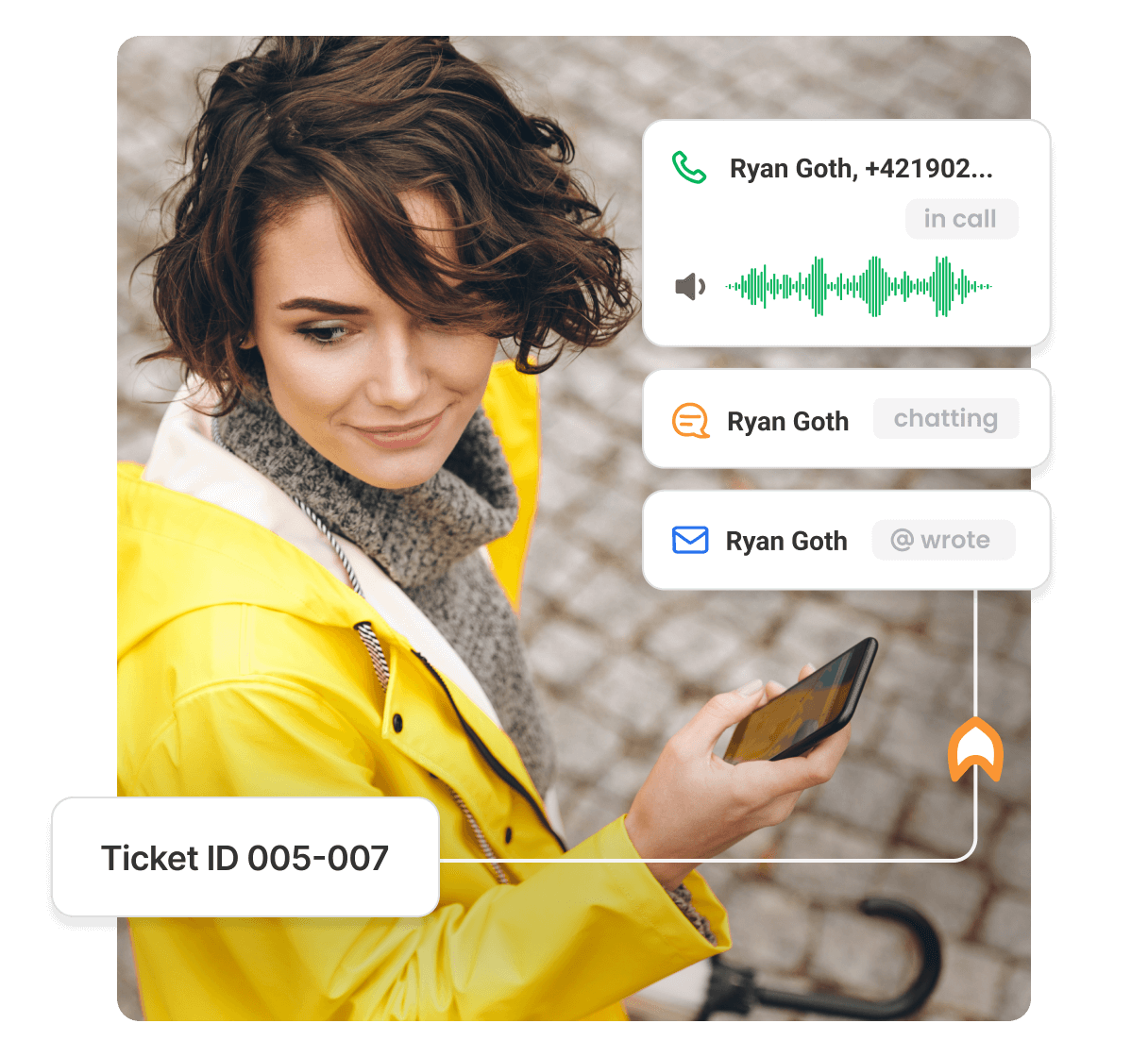 Απρόσκοπτο plugin live chat