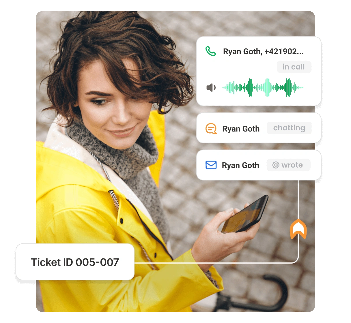Διεπαφή ζωντανής συνομιλίας LiveAgent