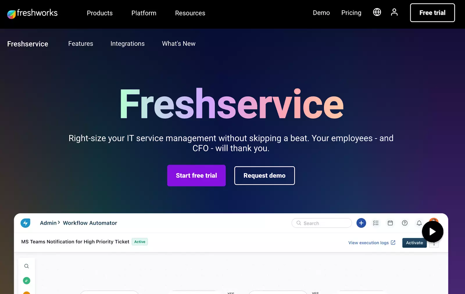 Αρχική σελίδα Freshservice - Εναλλακτική λύση του Spiceworks για διαχείριση υπηρεσιών IT