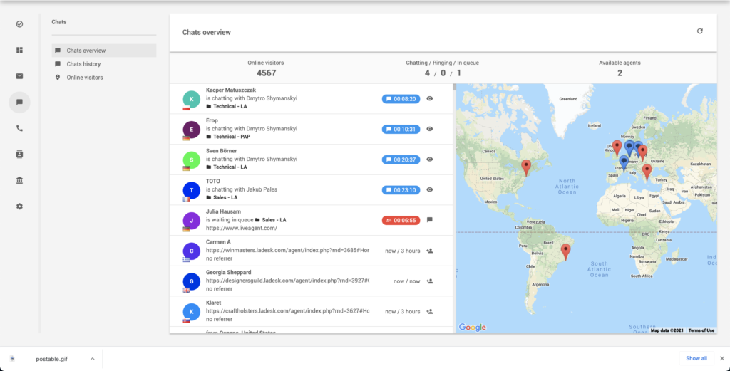 Δυνατότητα παρακολούθησης επισκεπτών ιστοσελίδας LiveAgent