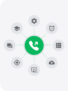 Λογισμικό κέντρου κλήσεων εξερχόμενων κλήσεων