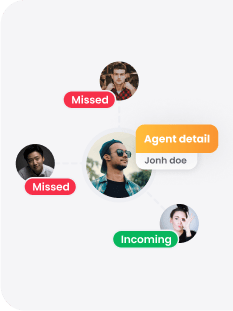 Αρχεία κλήσεων