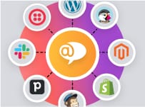 Ολοκληρώσεις LiveAgent