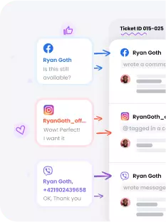 Κοινωνικά Μέσα